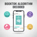 Minimalist featured image with TikTok phone frame centered, surrounded by four colorful icons representing BookTok algorithm signals